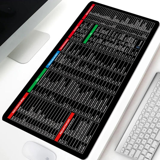 Keyboard Mousepad XL