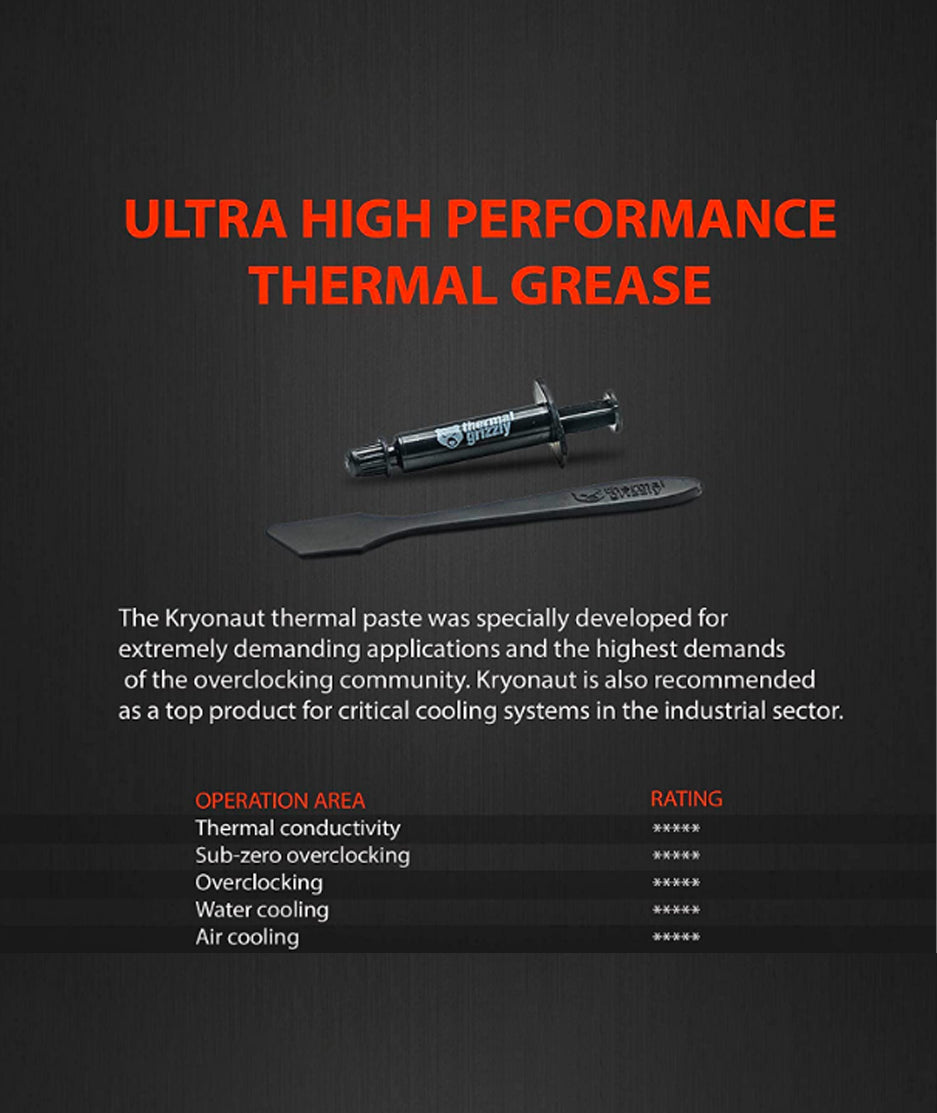 Thermal Grizzly Kryonaut 1gram