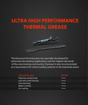 Thermal Grizzly Kryonaut 1gram