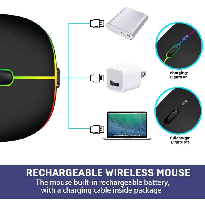 HP W10 Wireless RGB Bluetooth, Wireless, Rechargeable Slim Mouse