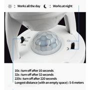 Infrared Motion Sensor Lamp Holder with Automatic On/Off Detection