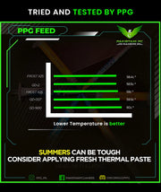 Gd007 3gram Thermal Paste