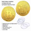 bitcoin coin price
